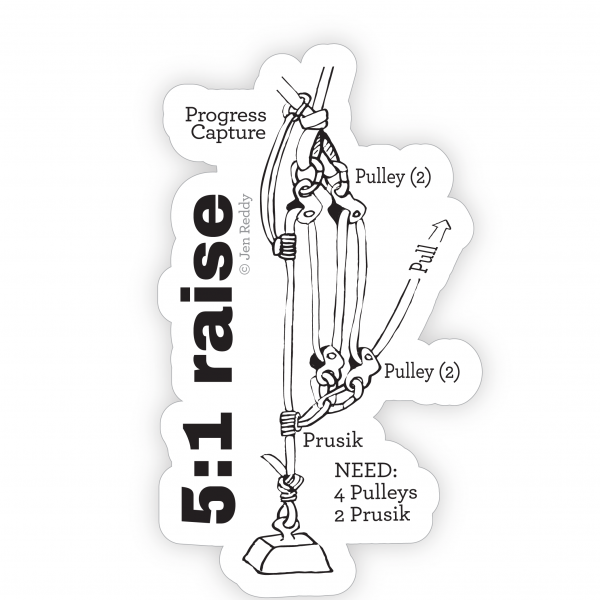 5:1 Raise - Image 5