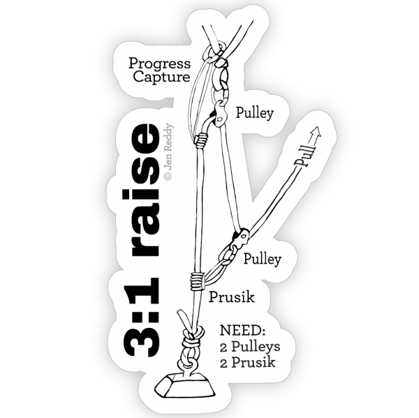 3:1 Raise - Image 5