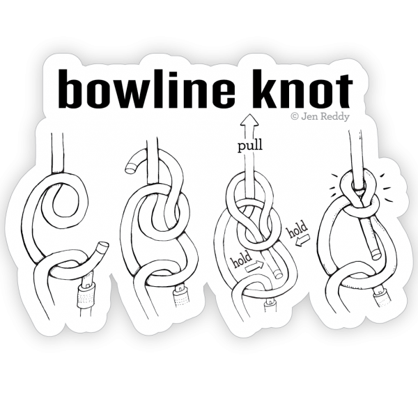 Bowline Knot - Image 5