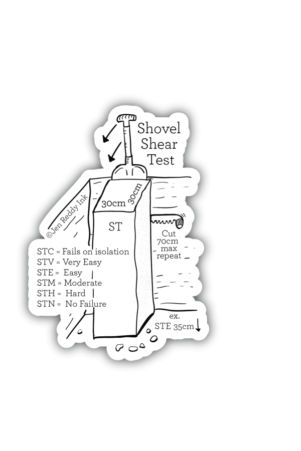 Shovel Shear Test