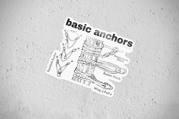 Basic Anchors