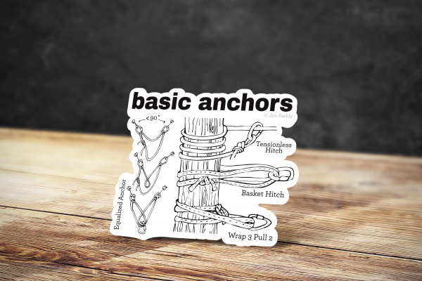 Basic Anchors - Image 3