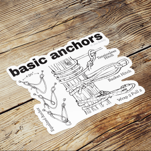 Basic Anchors